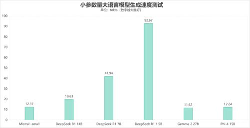 强？这颗锐龙神U是真的强凯发k8比台式机处理器还(图16)