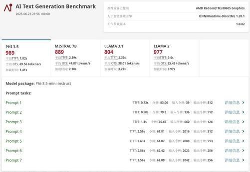 强？这颗锐龙神U是真的强凯发k8比台式机处理器还(图21)