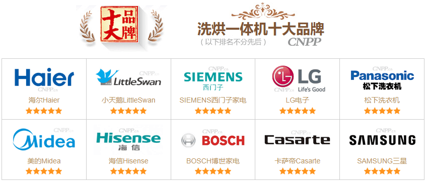 最新洗烘一体机热门品牌推荐（CNPP）凯发k8娱乐唯一洗烘一体机哪个品牌好(图3)